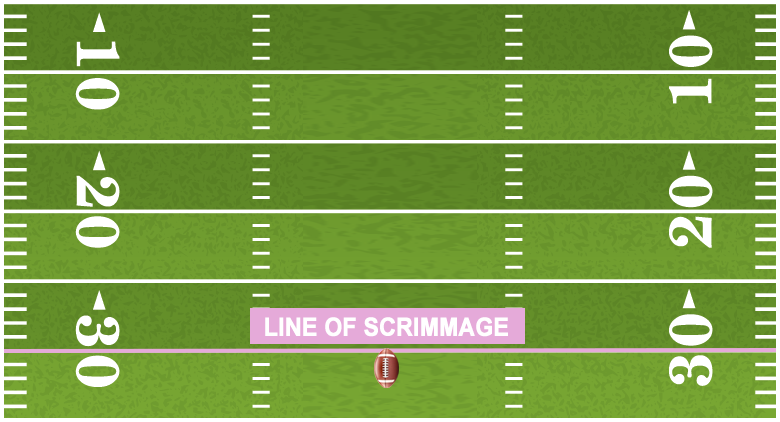 Diagram showing coverage zones