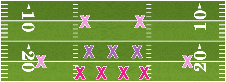 Diagram showing coverage zones
